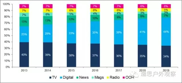 一套宠物定制照片收费2万元 订单排到一年后这个行业的摄影师可年入百万元
